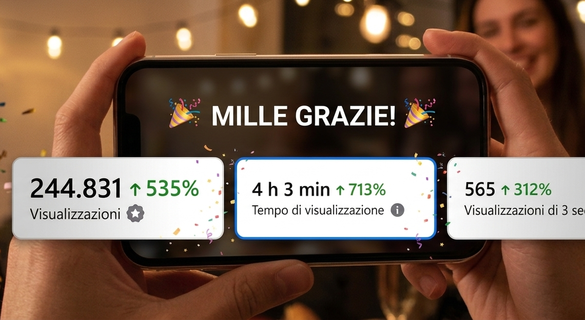 Quando la trasparenza incontra la vostra fiducia, i numeri parlano da soli